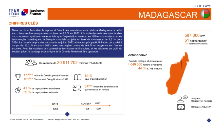 Description de l'image